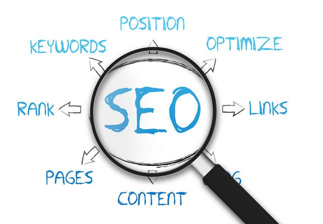 網(wǎng)站更新的必要性